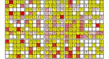 Sudoku AI solving a 25x25 puzzle by Animations